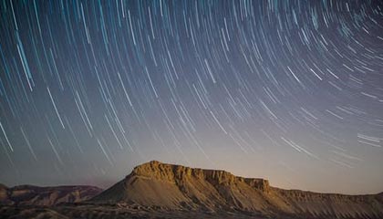 zblog判断用户登录与否以及用户等级的判断